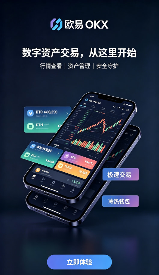 欧交易所app官网登录交易教程配图二